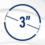 3-pulgadas